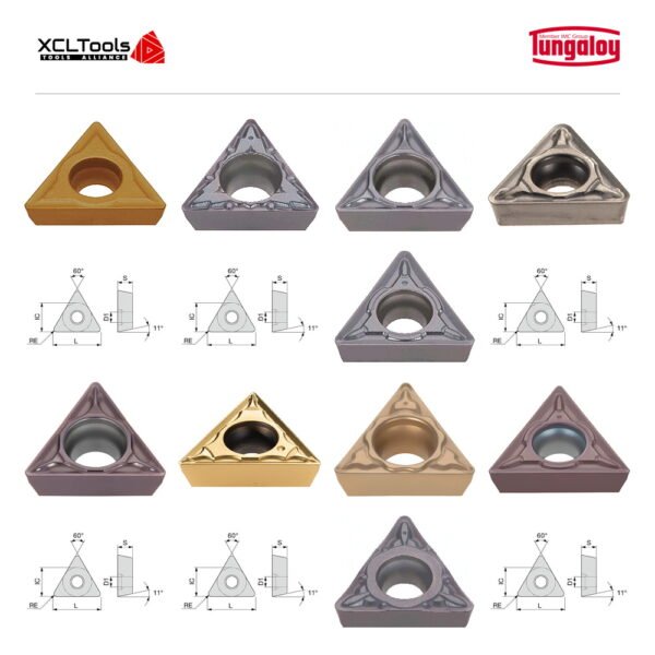 Tungaloy TPMT Series CNC Cutting Inserts - XCLTOOLS